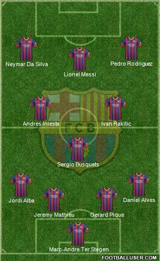 F.C. Barcelona Formation 2014