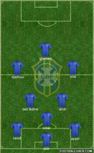 Brazil Formation 2014