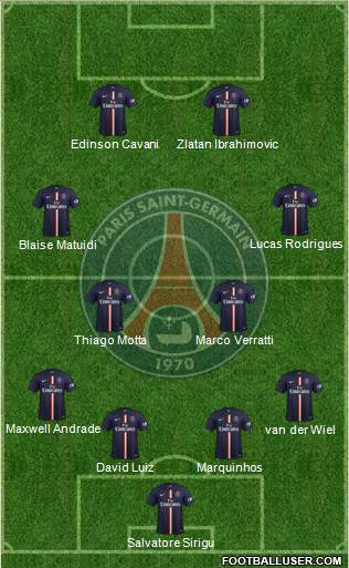 Paris Saint-Germain Formation 2014