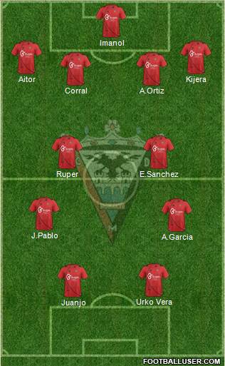 C.D. Mirandés Formation 2014