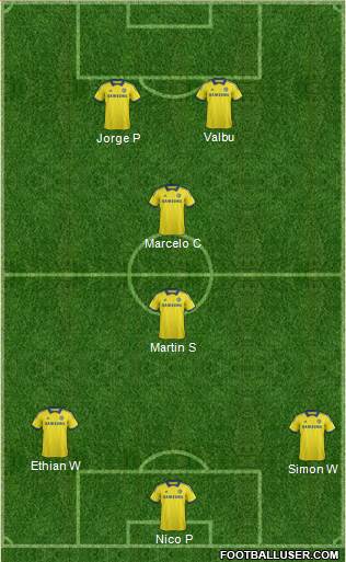 Chelsea Formation 2014