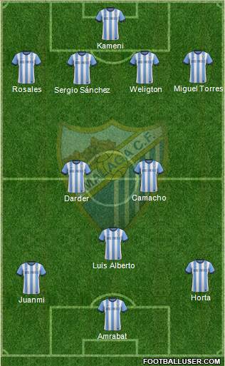 Málaga C.F., S.A.D. Formation 2014