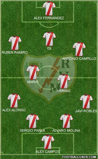 Rayo Vallecano de Madrid S.A.D. Formation 2014