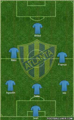 Atlanta Formation 2014