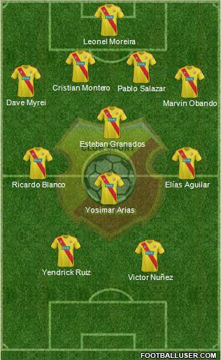 CS Herediano Formation 2014