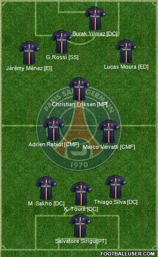 Paris Saint-Germain Formation 2014