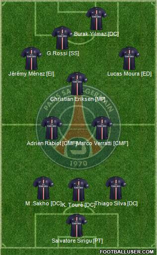 Paris Saint-Germain Formation 2014