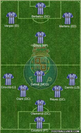 Futebol Clube do Porto - SAD Formation 2014
