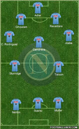 Napoli Formation 2014
