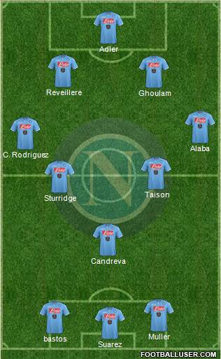 Napoli Formation 2014