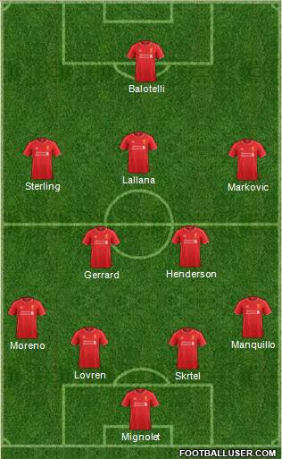 Liverpool Formation 2014