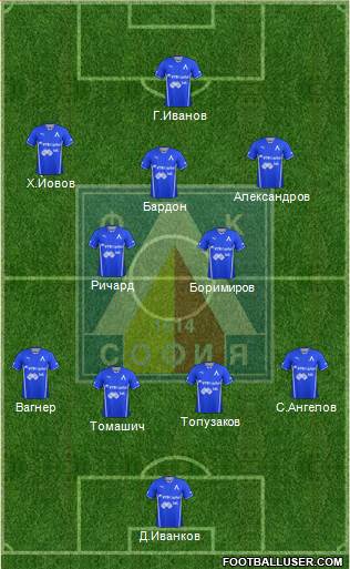 Levski (Sofia) Formation 2014