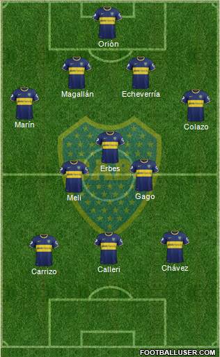 Boca Juniors Formation 2014