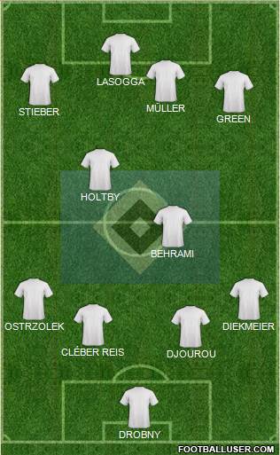 Hamburger SV Formation 2014