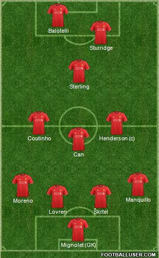 Liverpool Formation 2014