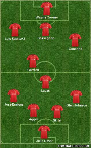 Liverpool Formation 2014