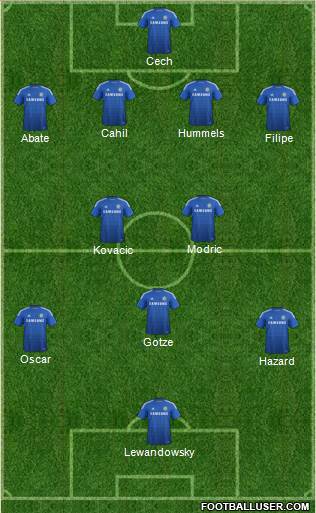 Chelsea Formation 2014