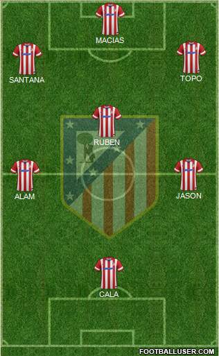 Atlético Madrid B Formation 2014