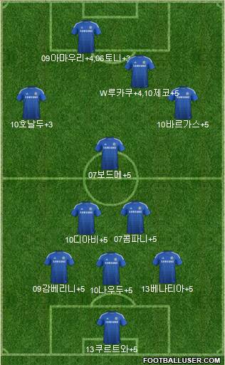 Chelsea Formation 2014