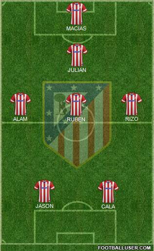 Atlético Madrid B Formation 2014