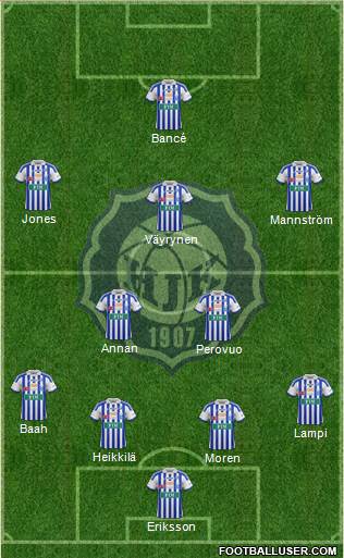 Helsingin Jalkapalloklubi Formation 2014