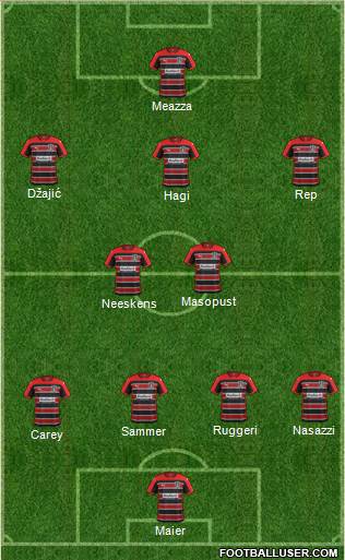 Huddersfield Town Formation 2014