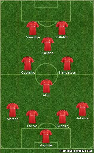 Liverpool Formation 2014