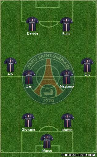 Paris Saint-Germain Formation 2014