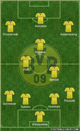 Borussia Dortmund Formation 2014