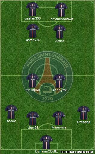 Paris Saint-Germain Formation 2014