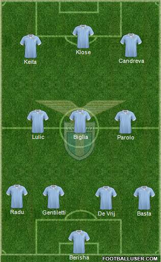 S.S. Lazio Formation 2014