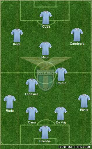 S.S. Lazio Formation 2014