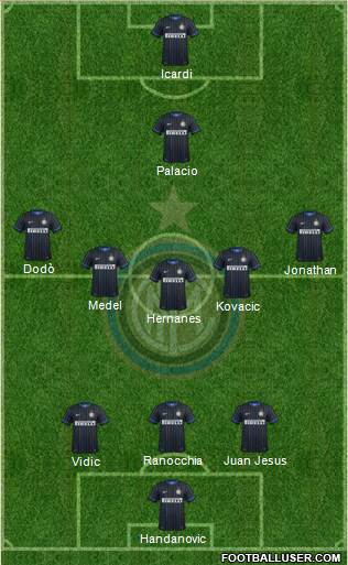 F.C. Internazionale Formation 2014