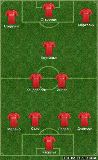 Liverpool Formation 2014
