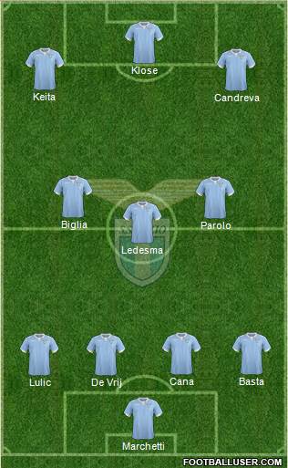 S.S. Lazio Formation 2014