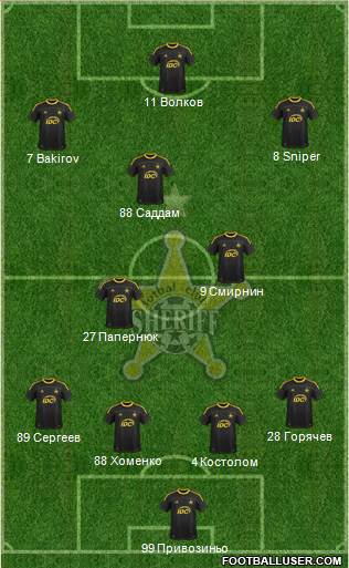 FC Sheriff Tiraspol Formation 2014