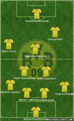 Borussia Dortmund Formation 2014