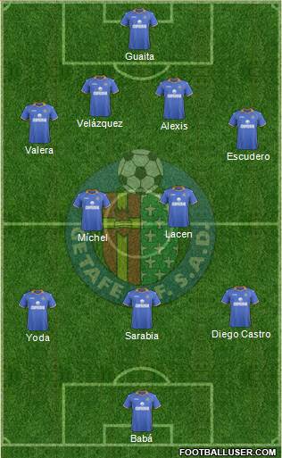Getafe C.F., S.A.D. Formation 2014