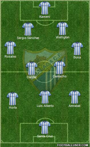 Málaga C.F., S.A.D. Formation 2014