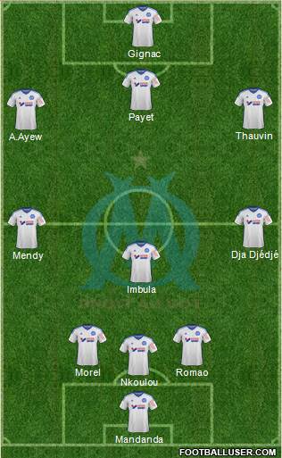 Olympique de Marseille Formation 2014