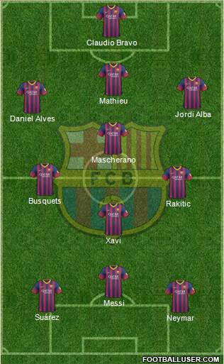 F.C. Barcelona Formation 2014