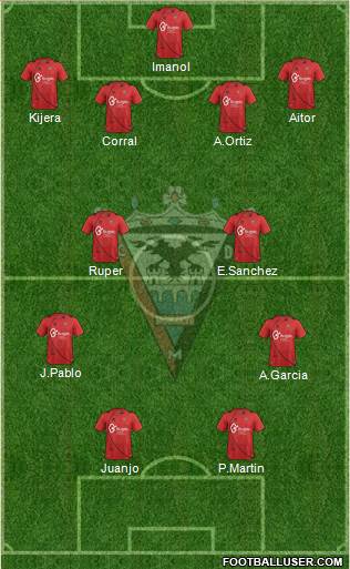 C.D. Mirandés Formation 2014