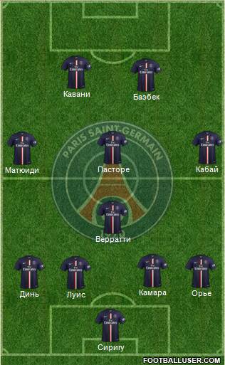 Paris Saint-Germain Formation 2014
