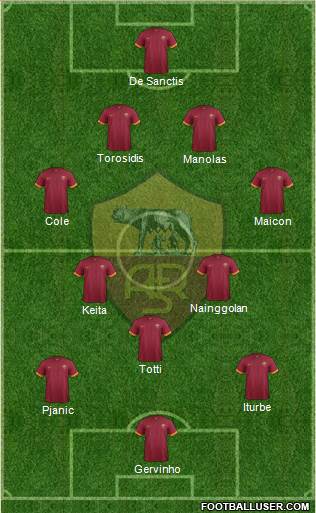 AS Roma Formation 2014