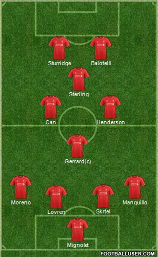 Liverpool Formation 2014