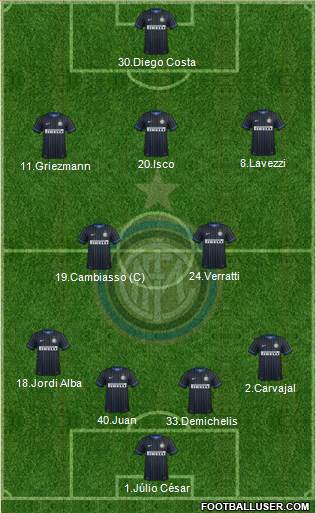 F.C. Internazionale Formation 2014