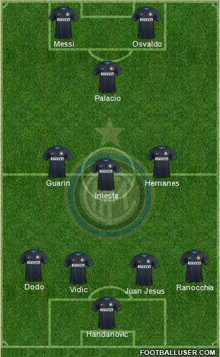F.C. Internazionale Formation 2014