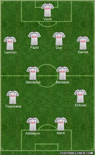 Tottenham Hotspur Formation 2014