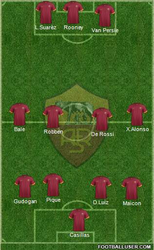 AS Roma Formation 2014