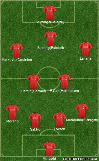 Liverpool Formation 2014